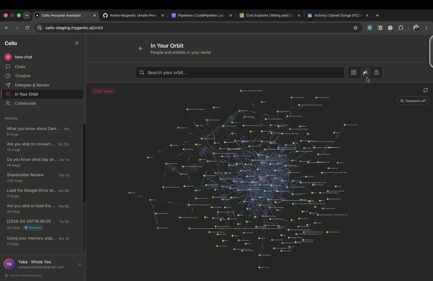 In Your Orbit — your personal knowledge graph